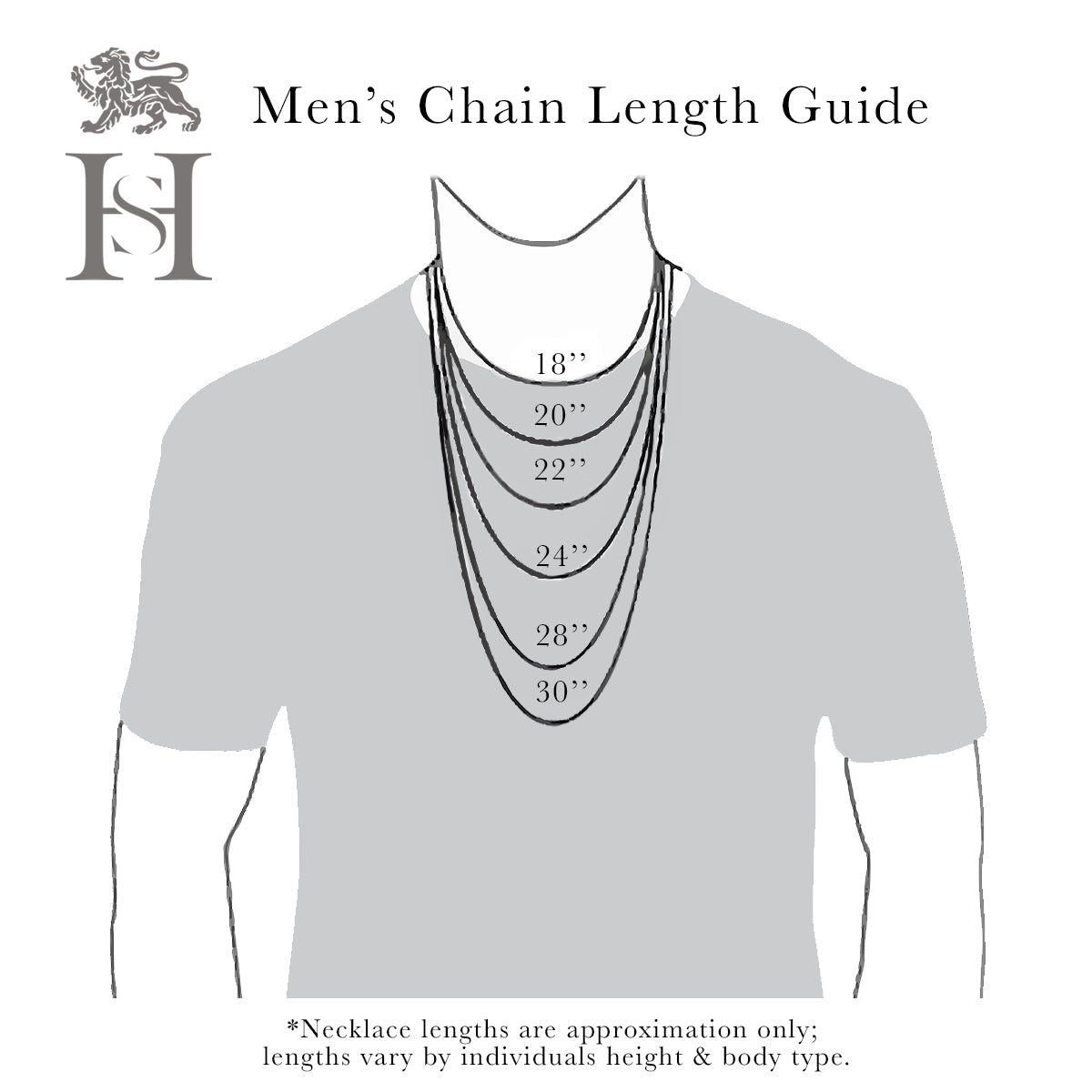 Men's 925 Sterling Silver Figaro Chain Necklace 150 Gauge 6 Mm 20/22/24 -  Etsy